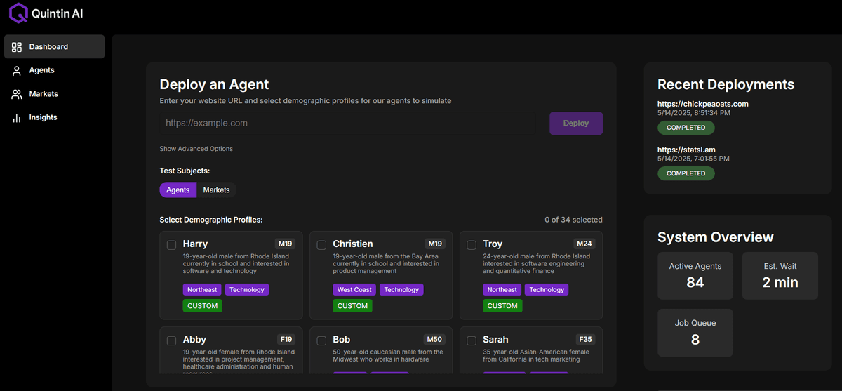 Request illustration